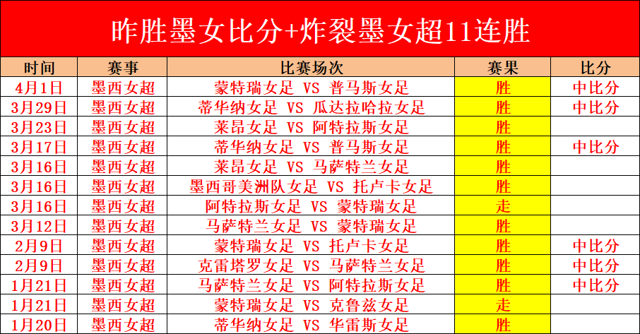 视频,未来引擎,孵化专精特,拼搏在线彩神通,彩票平台,高频彩票,在线投注,快速开奖