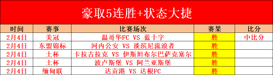 巴伦西亚,阿拉维斯,大乐透期号,拼搏在线彩神通,彩票平台,高频彩票,在线投注,快速开奖