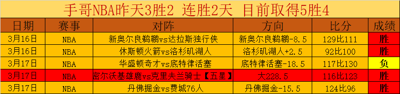 哈尔滨亚冬,会筹备进展,国新办发布,拼搏在线彩神通,彩票平台,高频彩票,在线投注,快速开奖