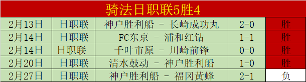 曾凡博巧得,高分,邱天关键传,拼搏在线彩神通,彩票平台,高频彩票,在线投注,快速开奖