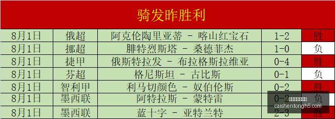 拼搏在线彩,神通彩票平,台突发变动,拼搏在线彩神通,彩票平台,高频彩票,在线投注,快速开奖