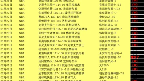 國際米蘭0-2尤文半決賽首戰失利，勞塔羅獨中二元C羅雙響助尤文逆轉比分