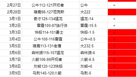 Fortnite 第7章第2赛季攻略：黑暗领航员回音点解析