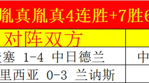 巴萨寻找莱万接班者的理想人选