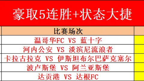 巴伦西亚VS阿拉维斯 大乐透期号专家推荐质合分析