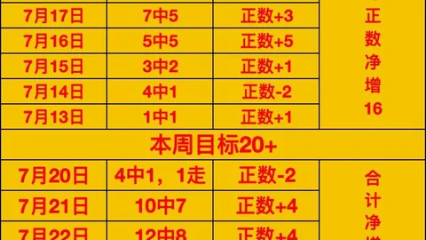 拼搏在线彩神通 061658 3