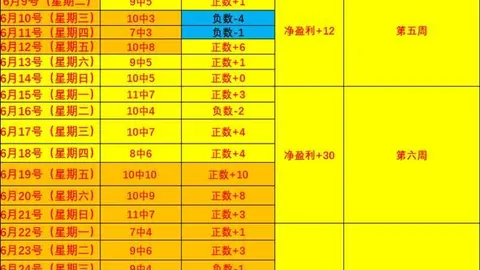 拼搏在线彩，彩票平台，神通 062445