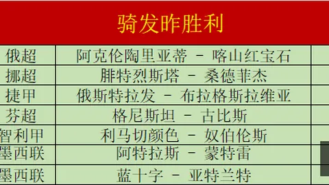 拼搏在线彩神通彩票平台突发变动引发关注