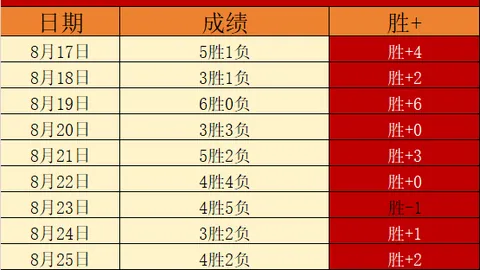 法国能否在世欧预赛，在线投注，中逆袭瑞典法国对决瑞典的胜算分析